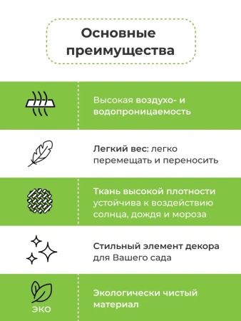 Мини клумба садовая из геотекстиля Быстрая грядка 235 л 100 х 30 см темно-зеленая 2 шт Благодатное земледелие